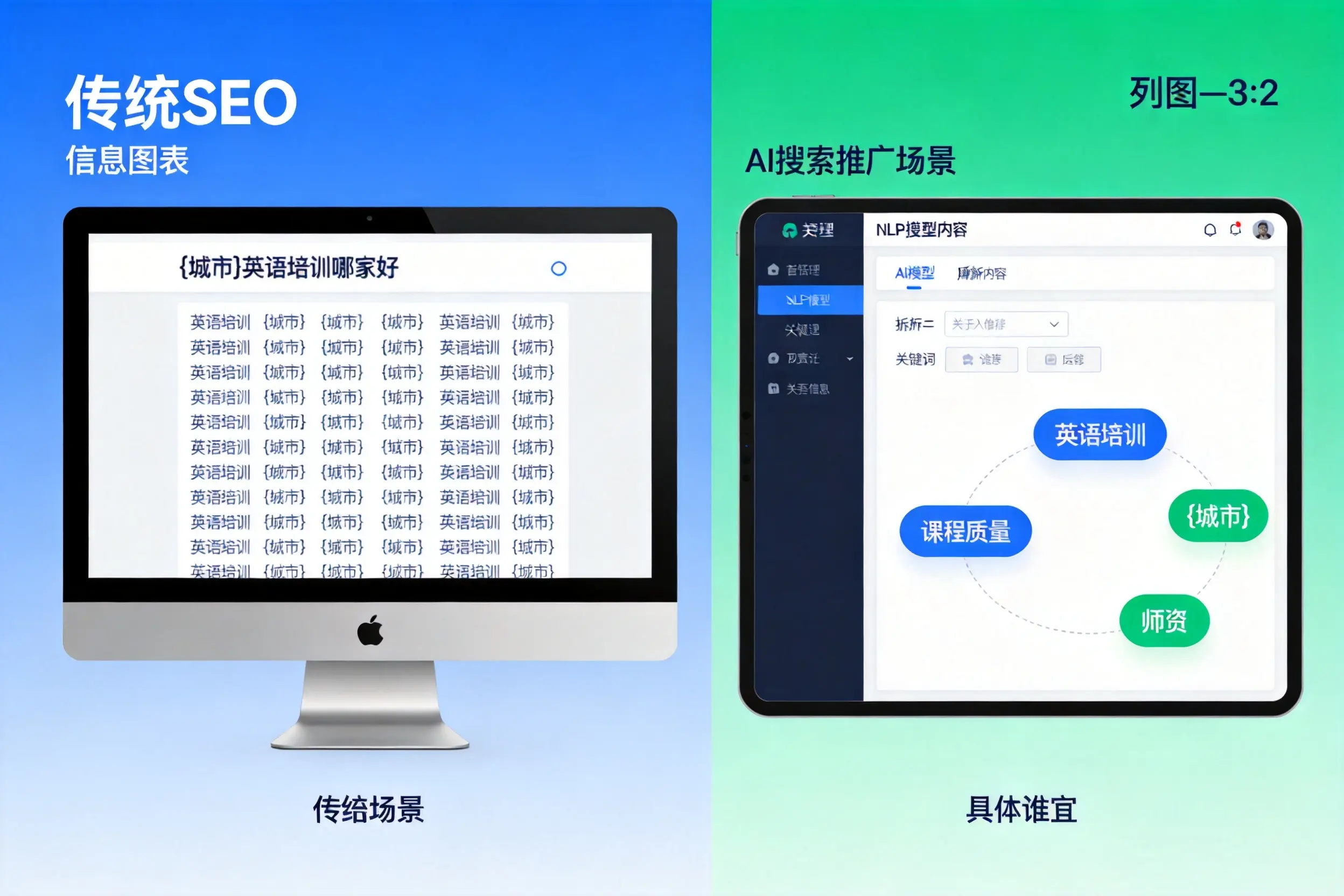 AI搜索推广和传统SEO有何区别？威海企业选型指南