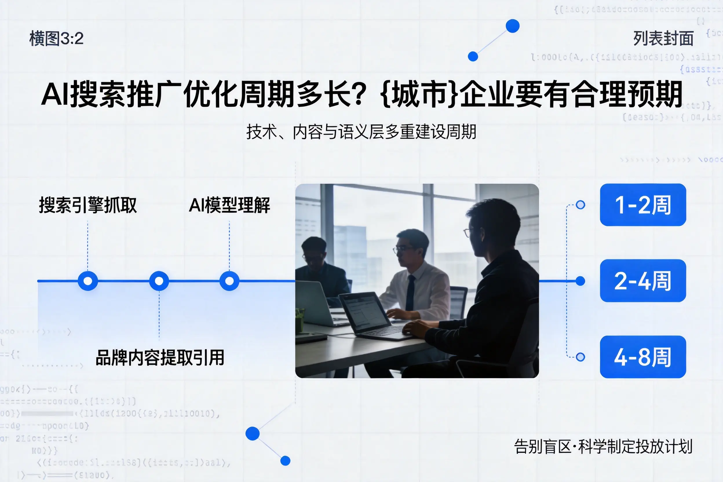 AI搜索推广优化周期多长？威海企业要有合理预期