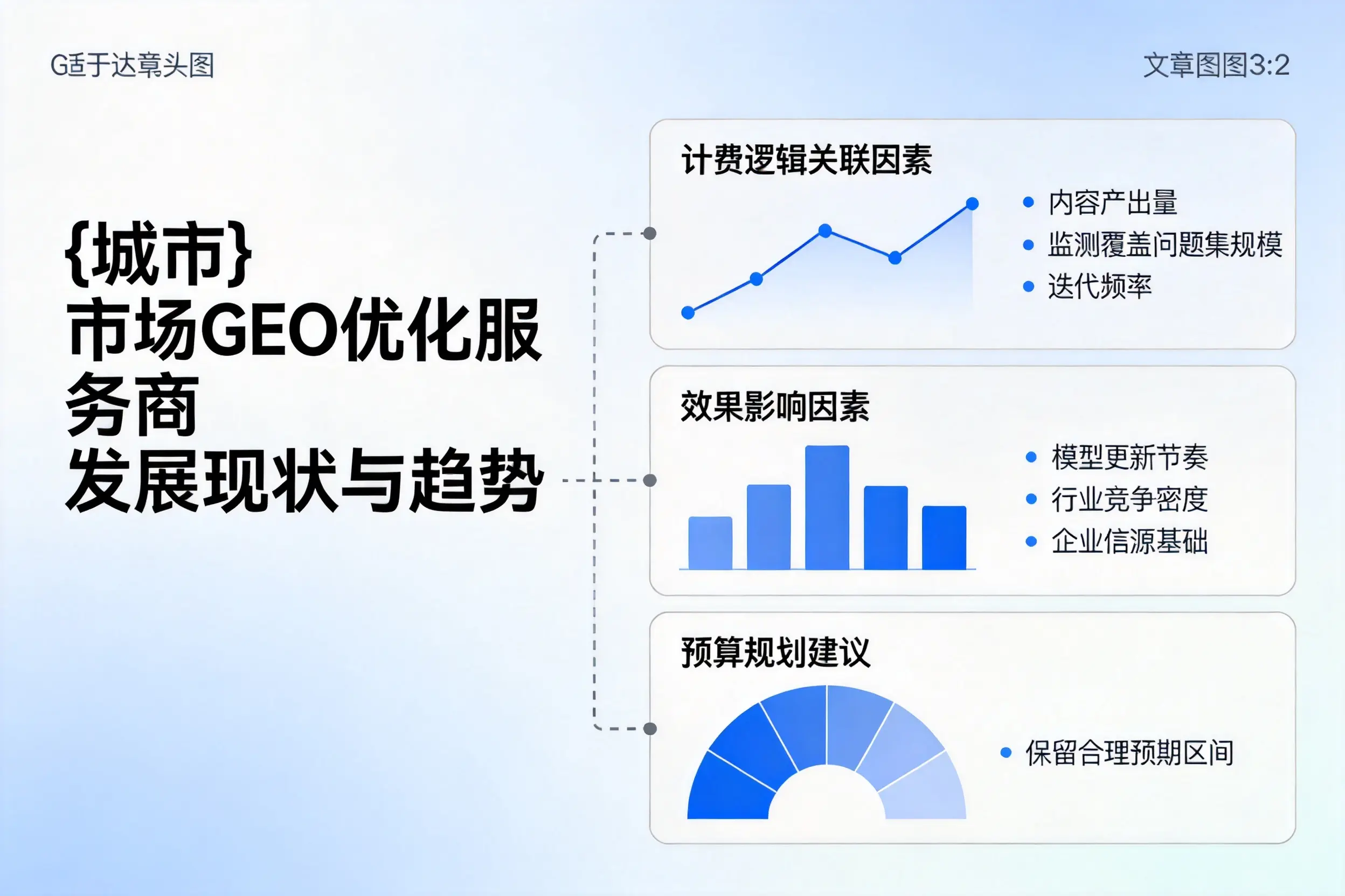 威海市场GEO优化服务商的发展现状与趋势