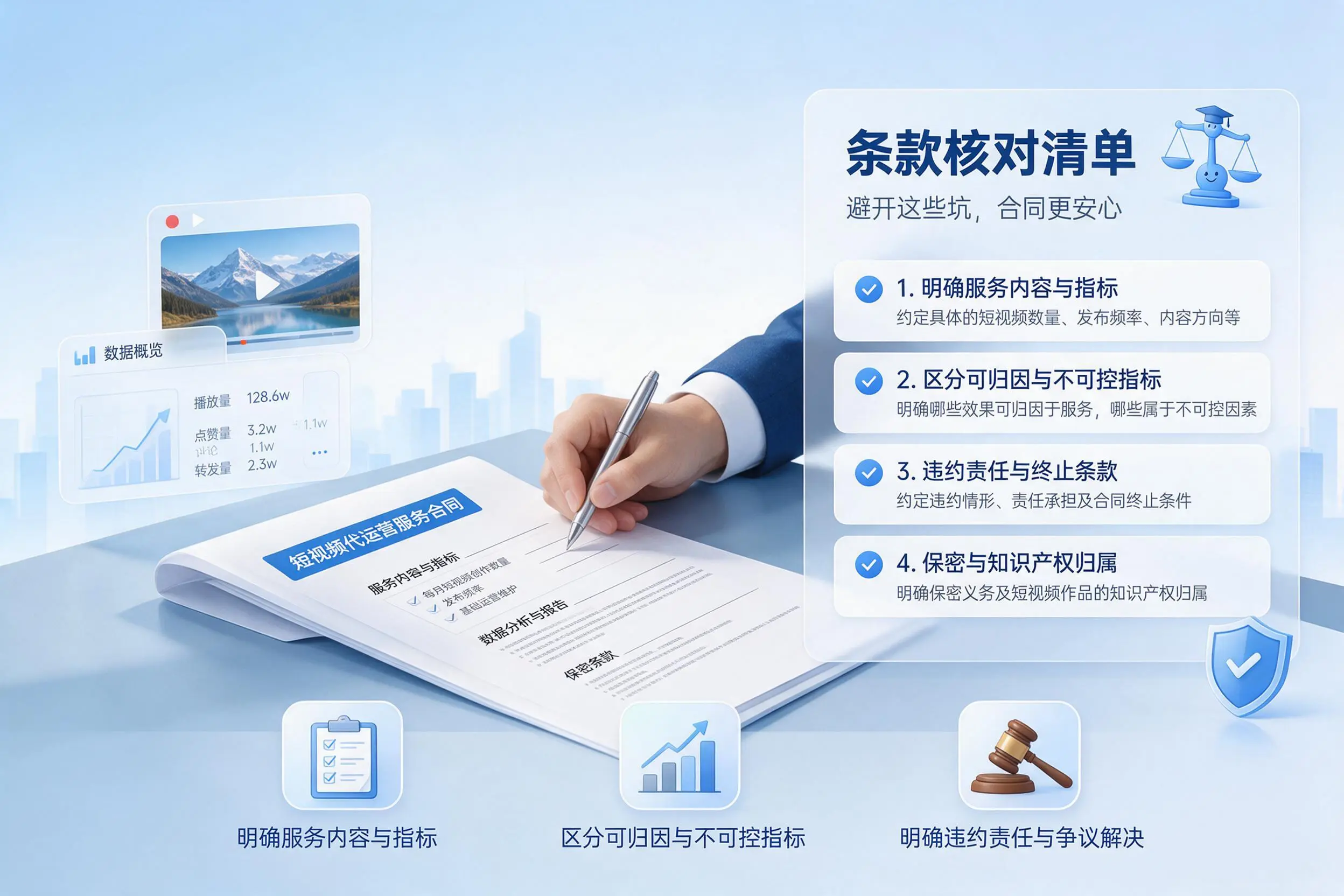 短视频代运营合同怎么签?威海企业条款核对与避坑要点