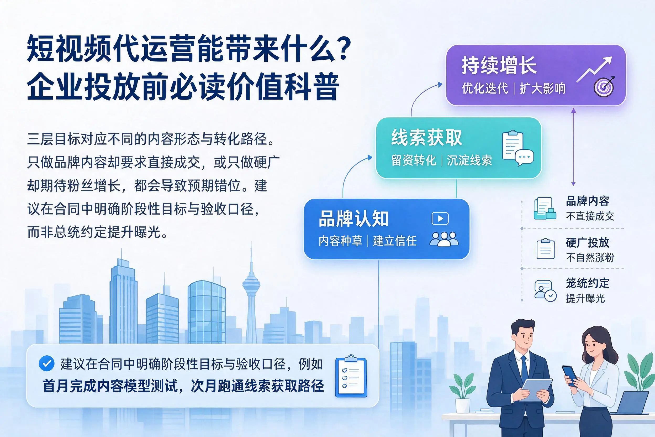 短视频代运营能带来什么?威海企业投放前必读价值科普
