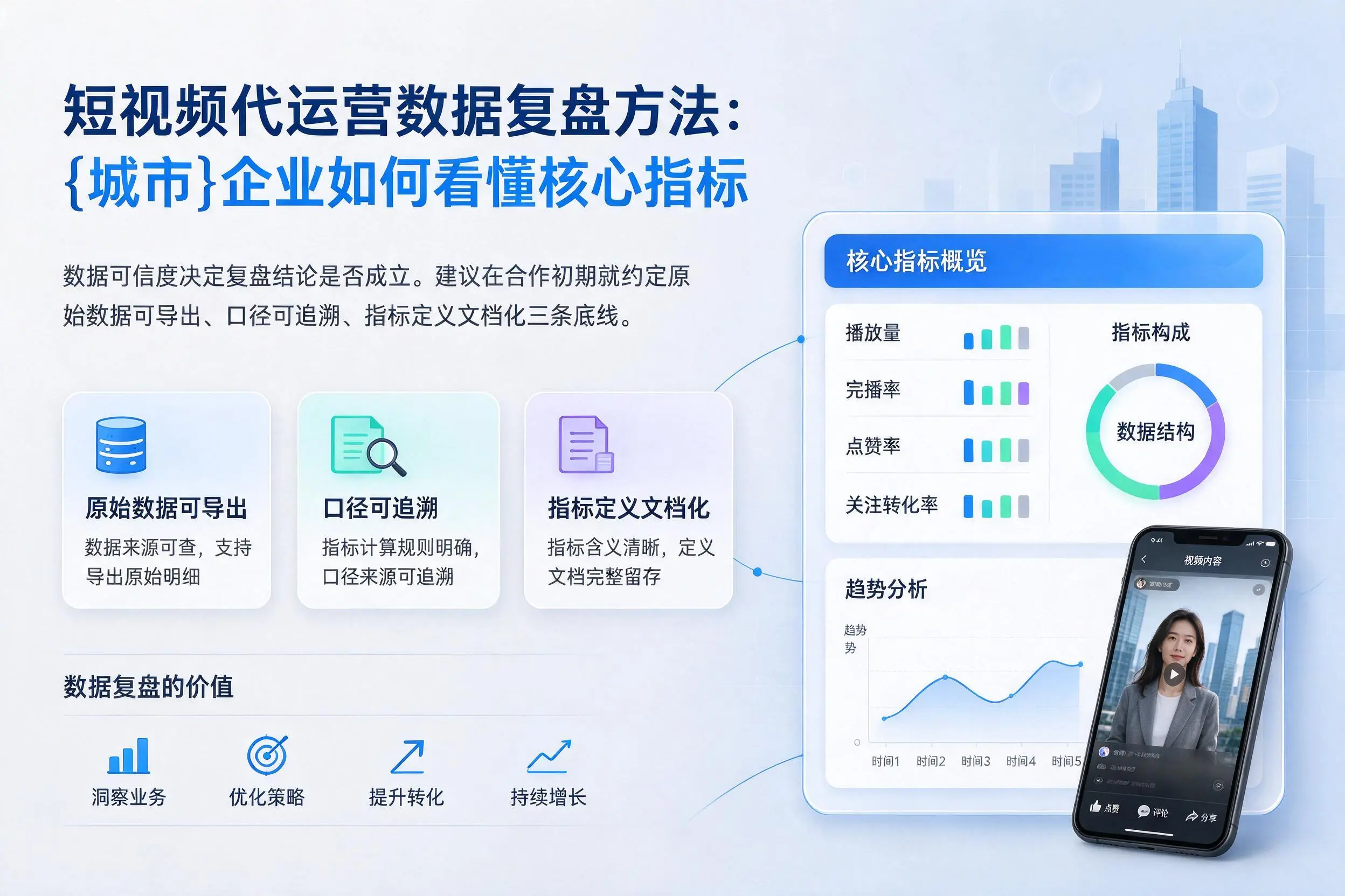 短视频代运营数据复盘方法:威海企业如何看懂核心指标