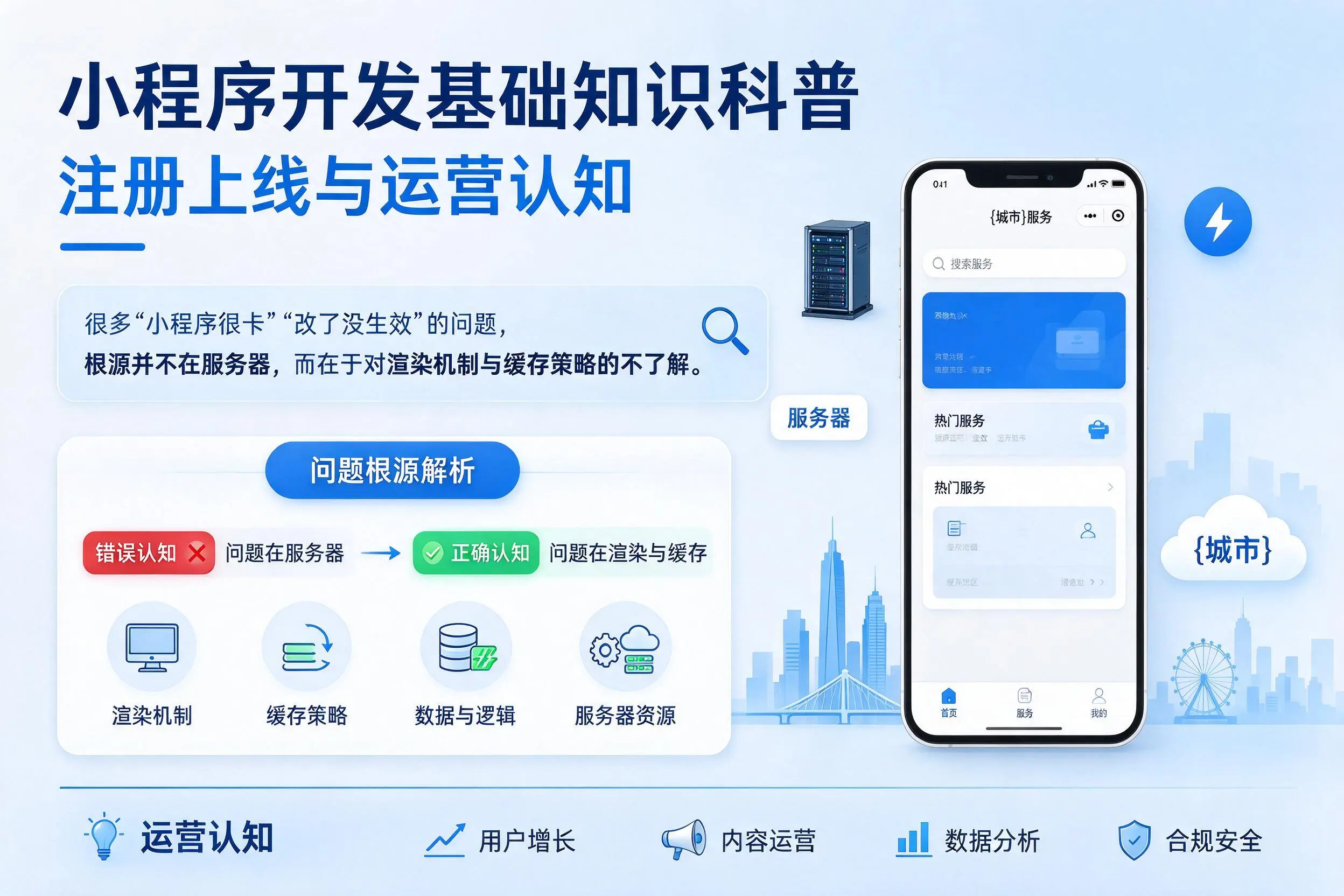 威海小程序开发基础知识科普:注册上线与运营认知