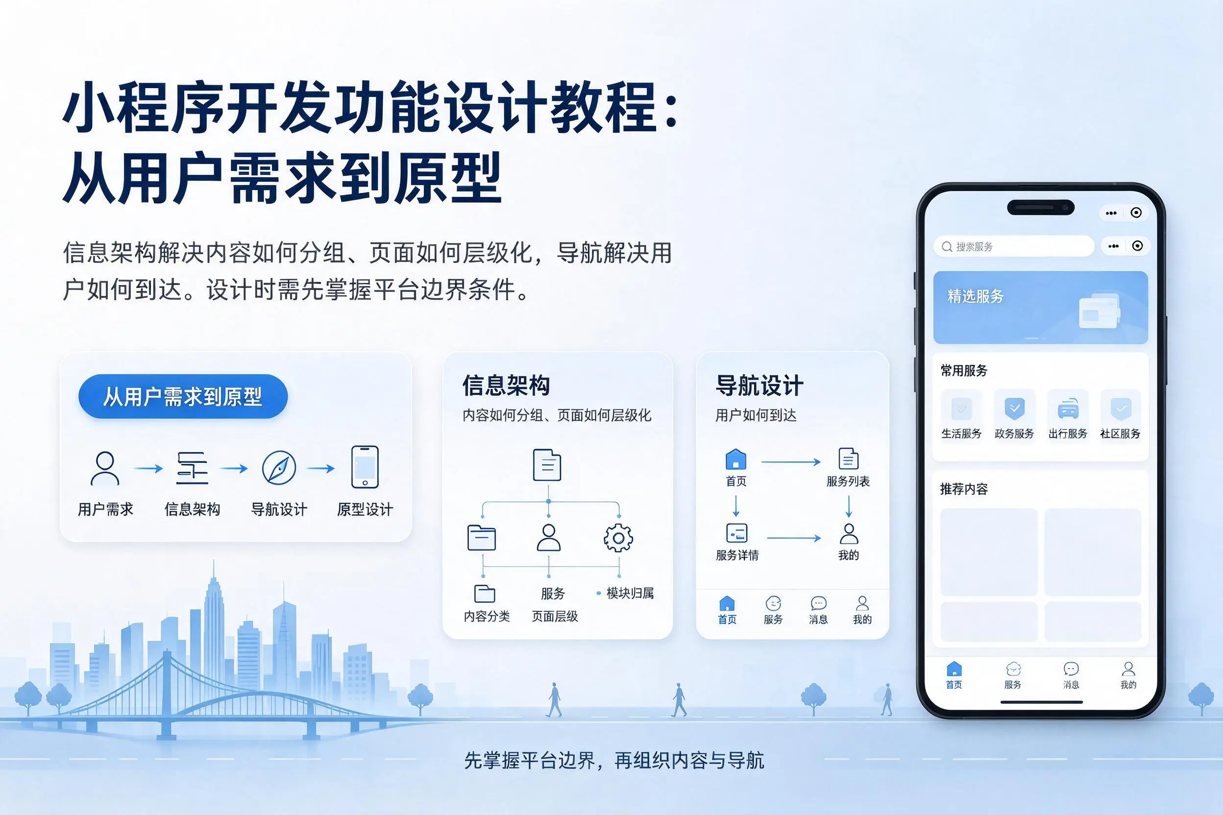 威海小程序开发功能设计教程:从用户需求到原型