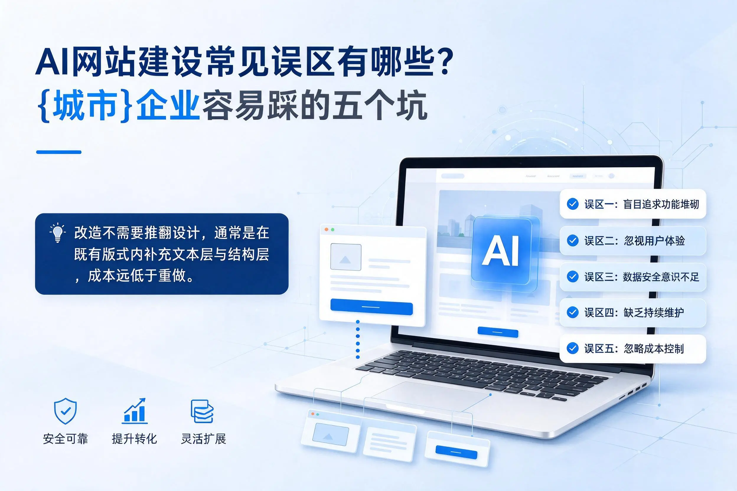 AI网站建设常见误区有哪些?威海企业容易踩的五个坑