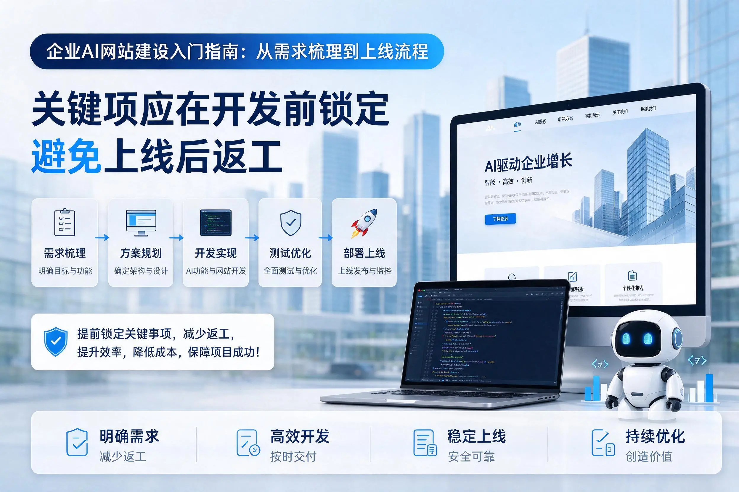 威海企业AI网站建设入门指南：从需求梳理到上线流程