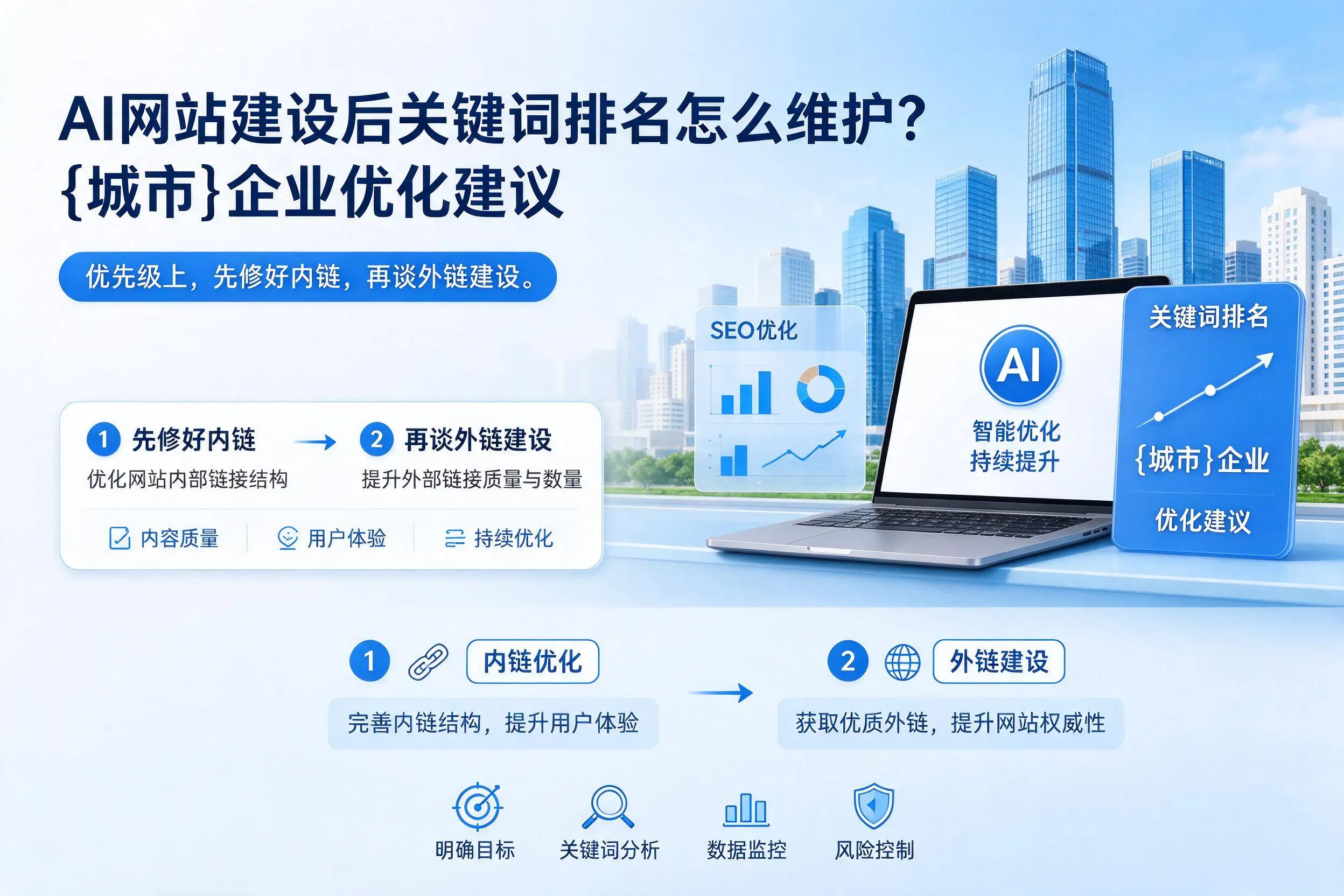 AI网站建设后关键词排名怎么维护？威海企业优化建议