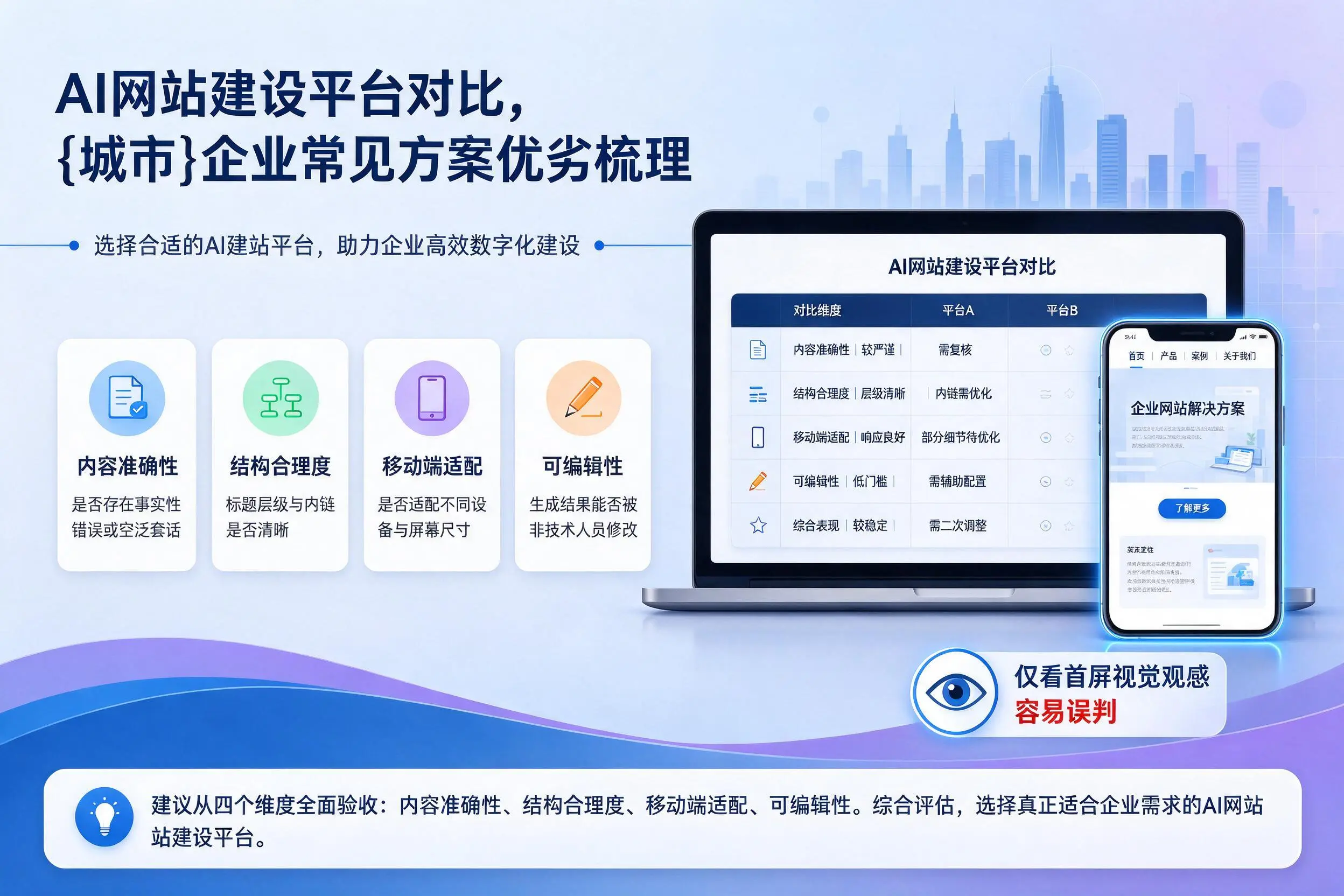 AI网站建设平台对比,威海企业常见方案优劣梳理