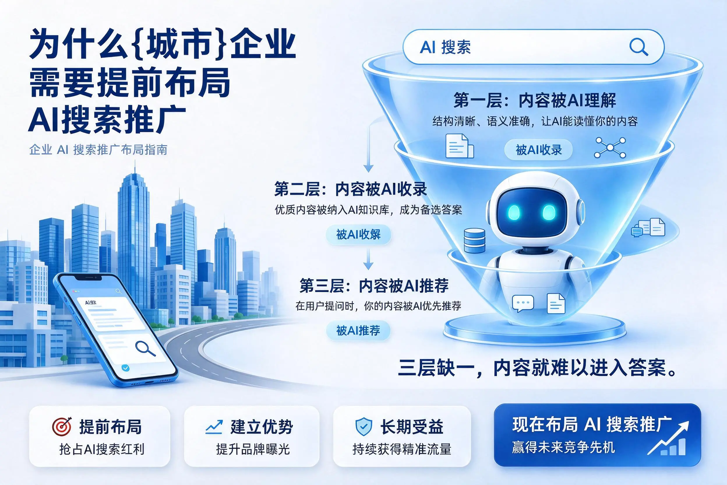 为什么威海企业需要提前布局AI搜索推广